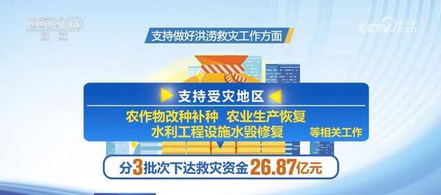 三大粮食作物完全成本保险和种植收入保险实现全国1105个产粮大县全覆盖