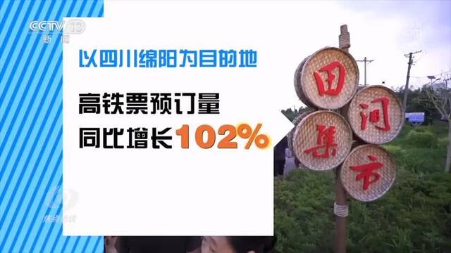 焦点访谈：暑期“热”经济 好戏连台活力足