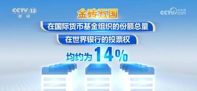 数说我国与金砖国家经贸合作亮眼“成绩单”