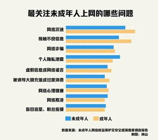 多地警方披露小学生追星被骗案：有13岁女孩遭骗35万元