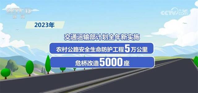 交通投资规模高位运行 7月交通运输主要指标同比均实现增长