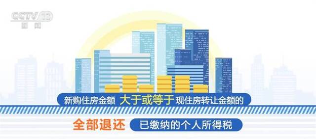 解民忧 惠民生 国家延续实施多项涉及住房税收优惠政策