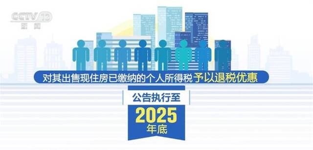 解民忧 惠民生 国家延续实施多项涉及住房税收优惠政策