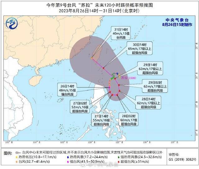 “苏拉”已升至强台风级，预计未来达到超强台风级