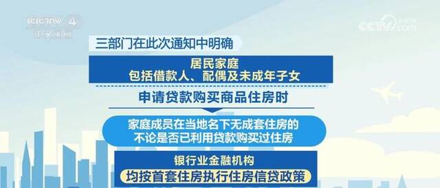 释放系列政策工具 助力百姓改善住房需求