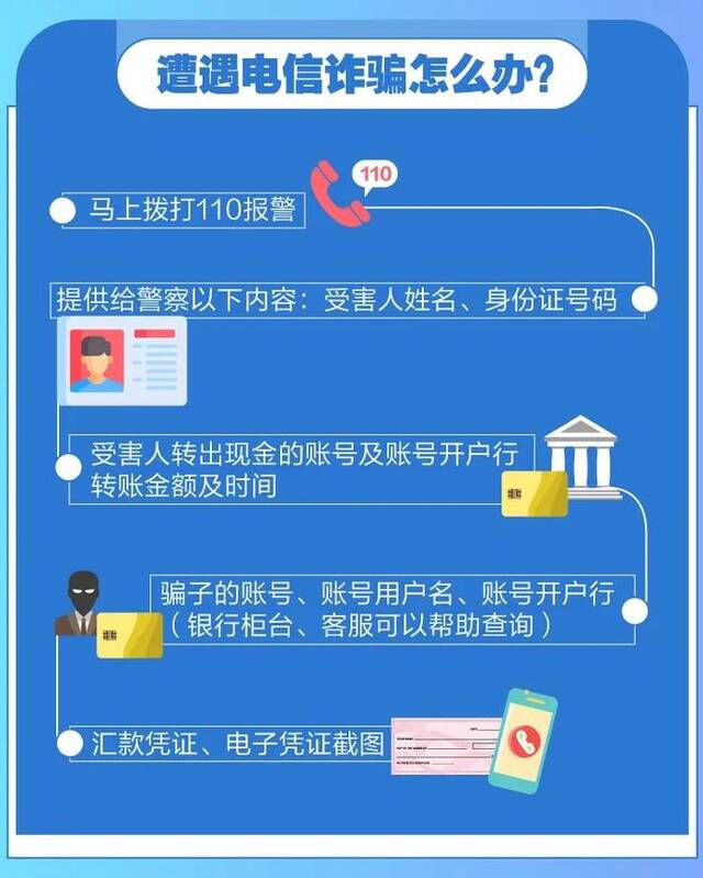 多名电诈嫌疑人从缅甸押解回国，看看电信诈骗套路有哪些