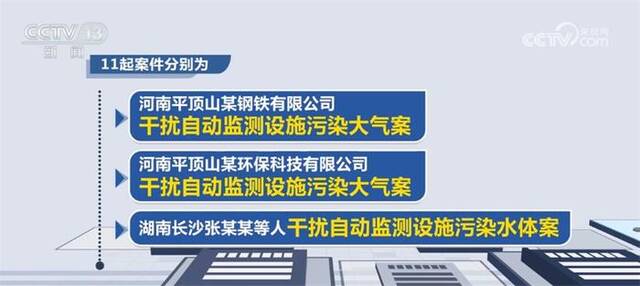 坚决维护生态环境安全 三部门挂牌督办11起弄虚作假污染环境案