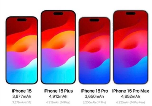 iPhone 15系列最新曝光汇总：涨价或上千