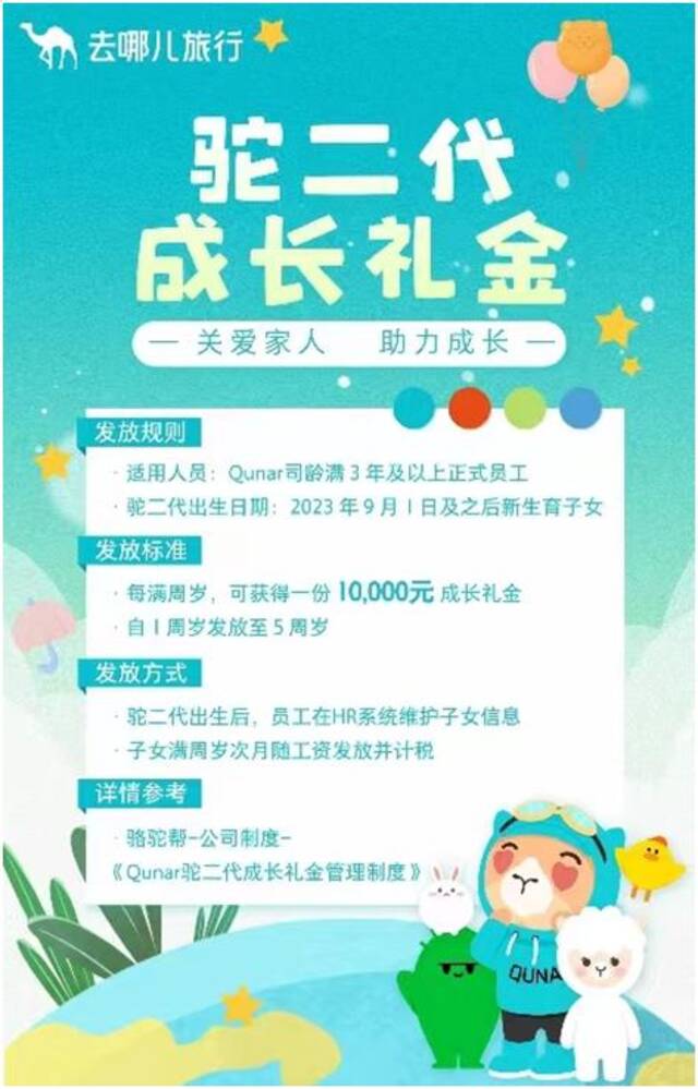 继携程之后，去哪儿宣布员工生育补贴政策，每孩最高领5万元