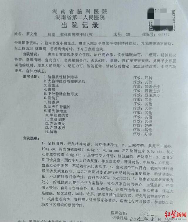 ▲湖南省第二人民医院出院记录