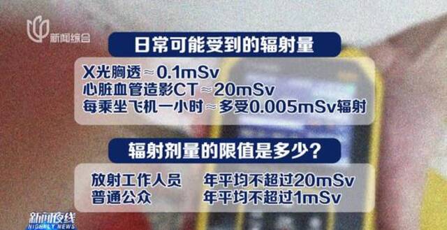 上海人买到的大闸蟹，辐射测试已经报警了？！专家这样说→