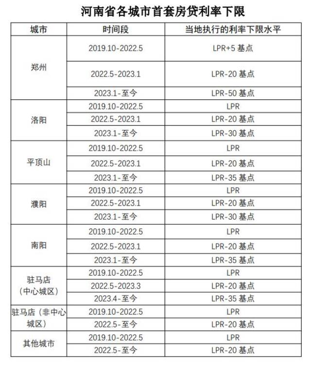 扫一扫在手机打开当前页【关闭当前页面】