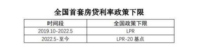 扫一扫在手机打开当前页【关闭当前页面】