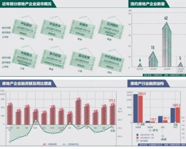 真金白银“下大雨”，楼市能否走出僵局？