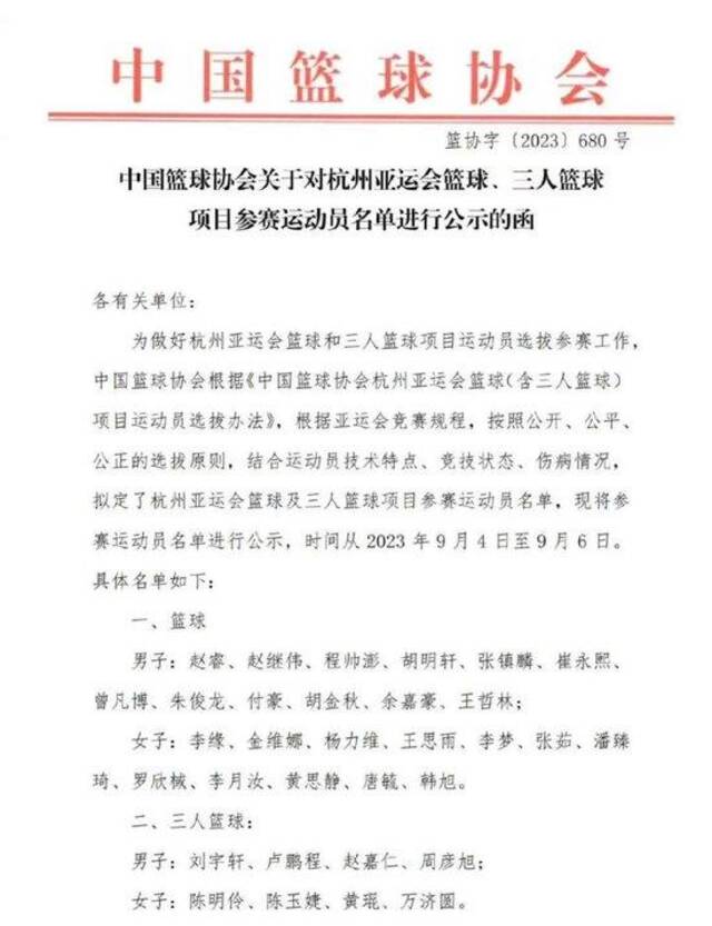 亚运会篮球大名单公示：周琦李凯尔无缘王哲林在列，女篮最强阵出击