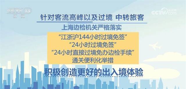 上海口岸出入境人员数量不断攀升 暑运期间单日客流量创新高