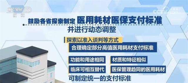 我国将做好基本医疗保险医用耗材支付管理工作 维护公平性