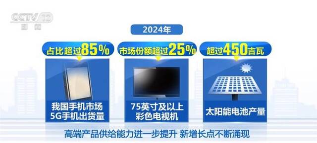 电子信息制造业规模以上企业营业收入突破24万亿元 新增长点不断涌现