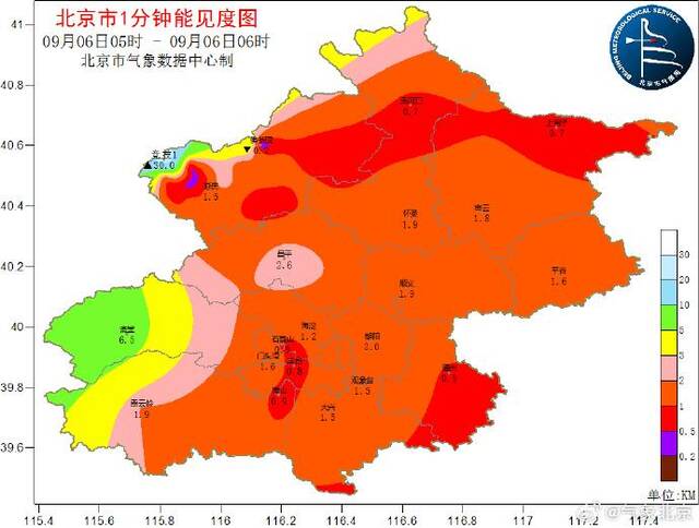 北京今天有雾，能见度较差，驾车注意交通安全