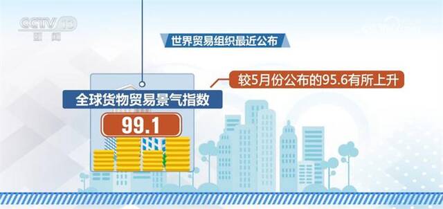 中国制造业稳定恢复 为亚洲制造业平稳增长提供重要支撑