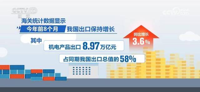 我国“大块头”重型机械稳步走进非洲 产品国际影响力逐年提升