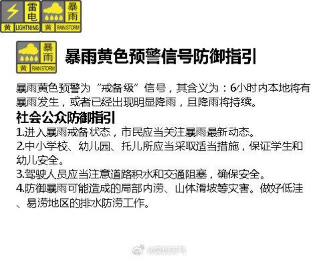 深圳市暴雨红色、暴雨橙色预警信号均降级为黄色