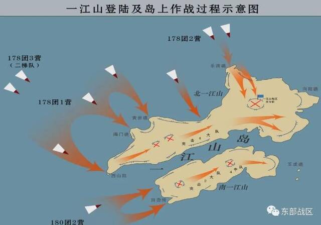 事关联合登岛作战研究，东部战区举行特殊活动有深意