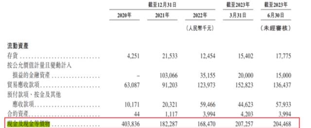 聚合数据2.7万亿估值疑云，左磊的资本新棋局