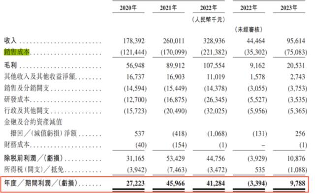 聚合数据2.7万亿估值疑云，左磊的资本新棋局