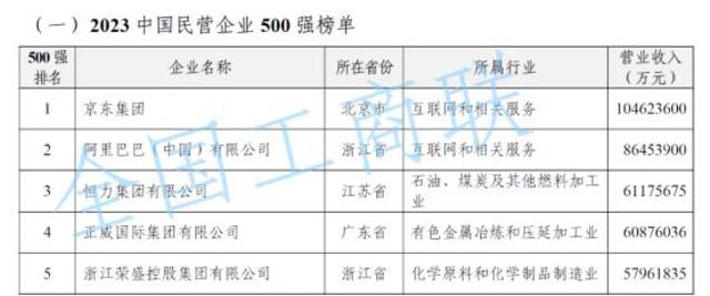 【8点见】榆林违建高尔夫球场？官方通报：彻查