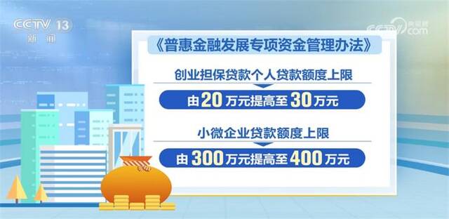 多举措推动财政支持普惠金融政策加力提质增效 聚焦“支农支小”