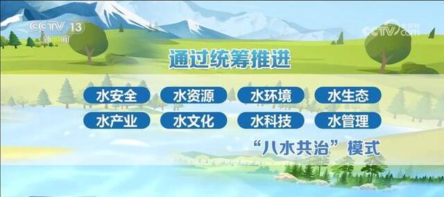 “八水共治”模式推进水资源可持续利用 实现人水和谐