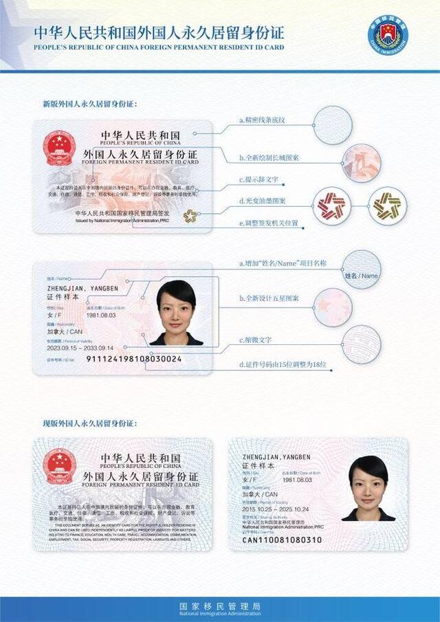 国家移民管理局：新版外国人永久居留身份证12月1日签发启用