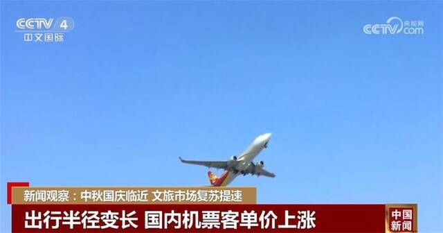 多重、多维、连续性数据表明中国旅游经济复苏正在提速