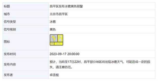 北京4区发布冰雹黄色预警，注意防范！