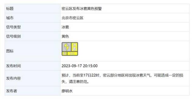 北京4区发布冰雹黄色预警，注意防范！