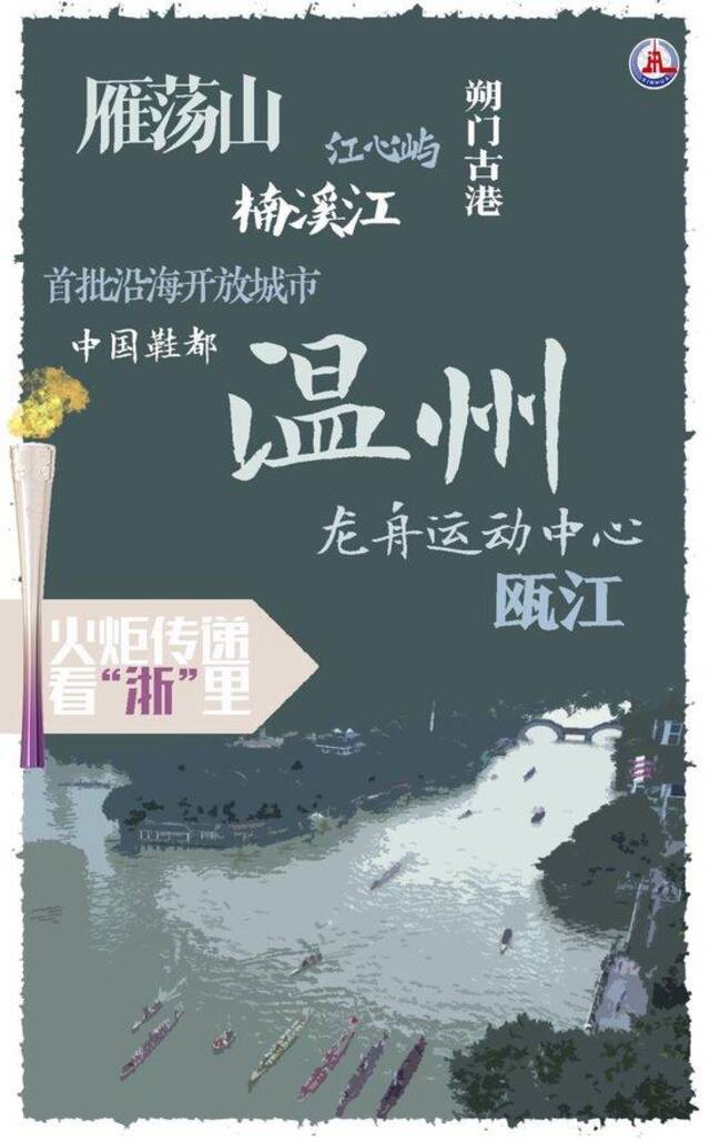 亚运火炬传递看“浙”里｜“薪火”的足迹