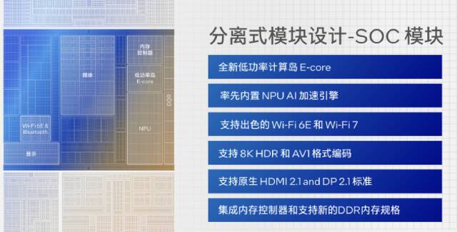 英特尔发布Meteor Lake处理器：PC迎来新拐点PC 分离式模块设计AI能力再提升