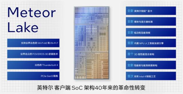 英特尔发布Meteor Lake处理器：PC迎来新拐点PC 分离式模块设计AI能力再提升