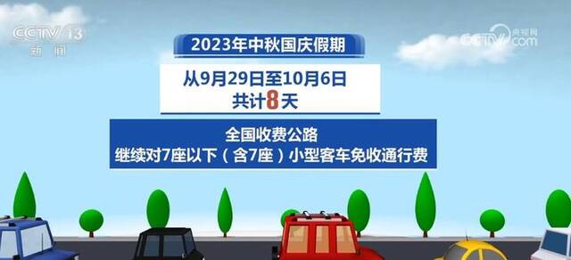 中秋国庆假期期间 全国收费公路实行小客车免费通行