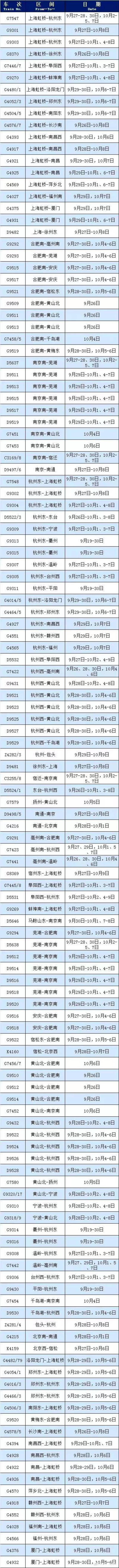 长三角铁路中秋、国庆期间增开多趟列车