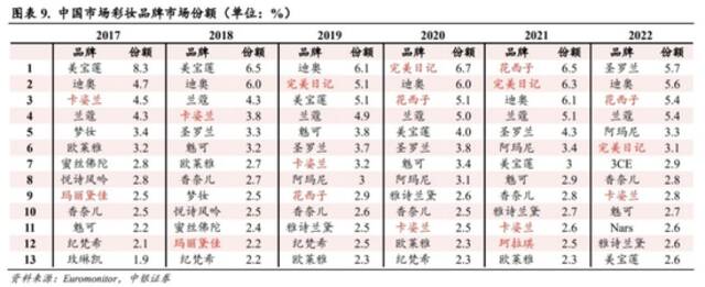 一封信引发的“惨剧”，花西子吴成龙做错了什么？