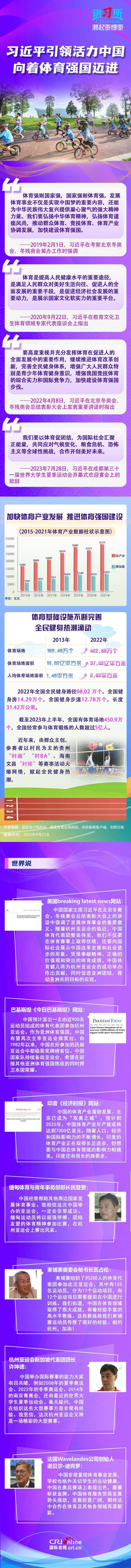 【讲习所·潮起亚细亚】习近平引领活力中国向着体育强国迈进