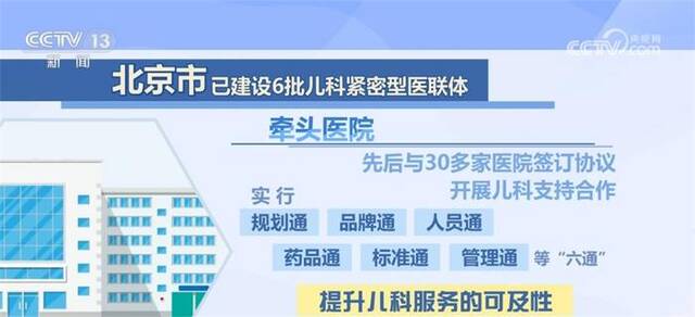 各级医疗卫生机构落实便民惠民举措 方便基层群众就医