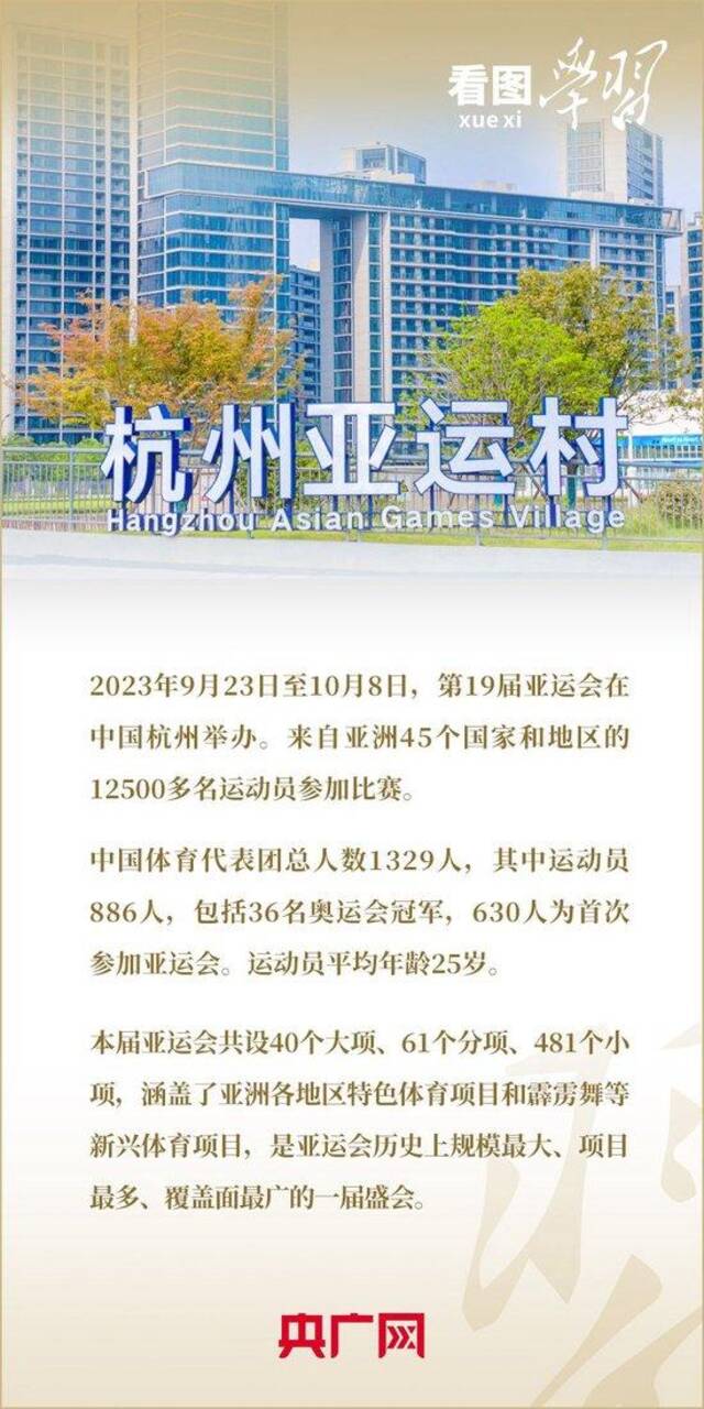 看图学习·潮涌东方丨共创团结进步的亚洲大家庭