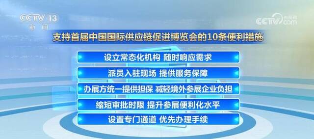 首届链博会各项准备工作进展顺利 北京海关发布10条便利措施