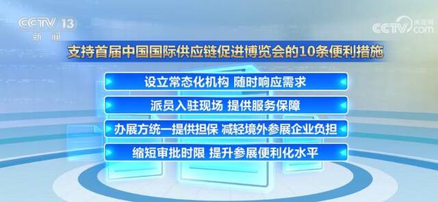 北京海关发布10条便利措施支持中国国际供应链促进博览会