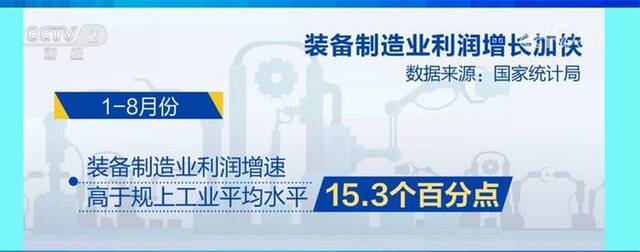 8月份我国工业生产稳步回升 企业利润恢复明显加快