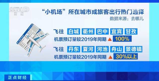 中秋国庆假期Citywalk倒计时 最新“路况”了解一下→