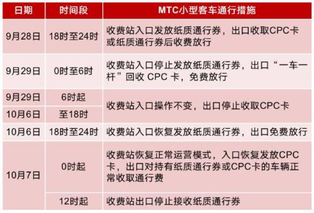 江苏发布“双节”假期出行指南